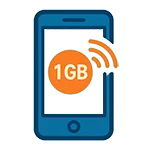 Top Up Pulsa Indosat