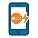 Token Listrik Murah