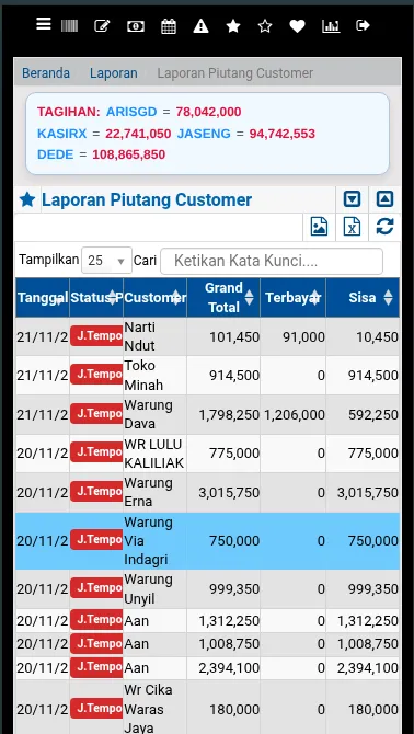 Manajemen Hutang Piutang