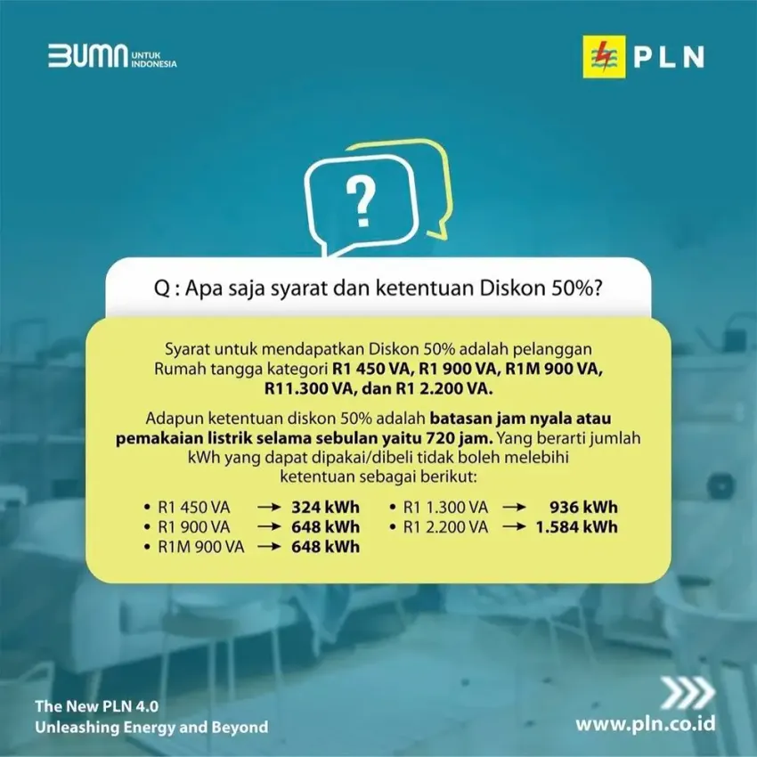 Syarat dan Ketentuan Diskon 50% PLN