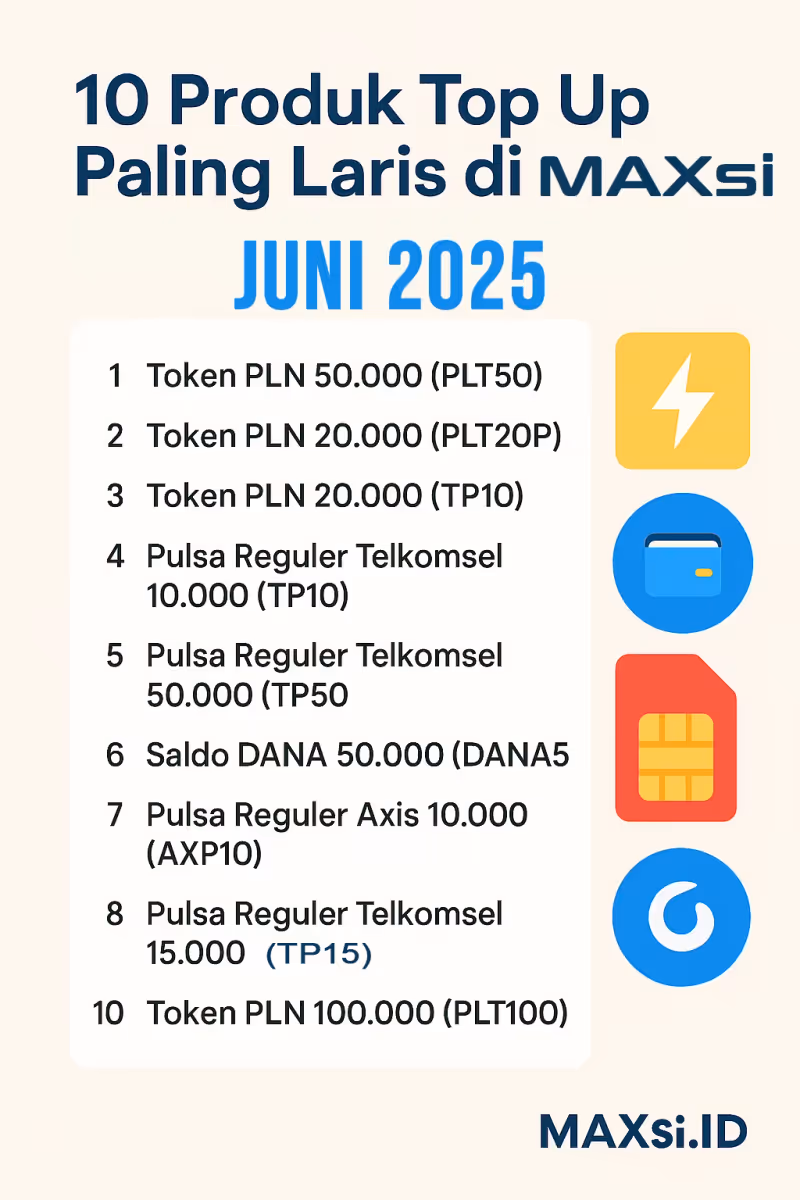 10 Produk Top Up Paling Laris di MAXsi.ID Bulan Juni 2025