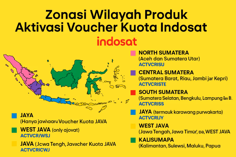 Zonasi Wilayah Produk Aktivasi Voucher Kuota Indosat 2025