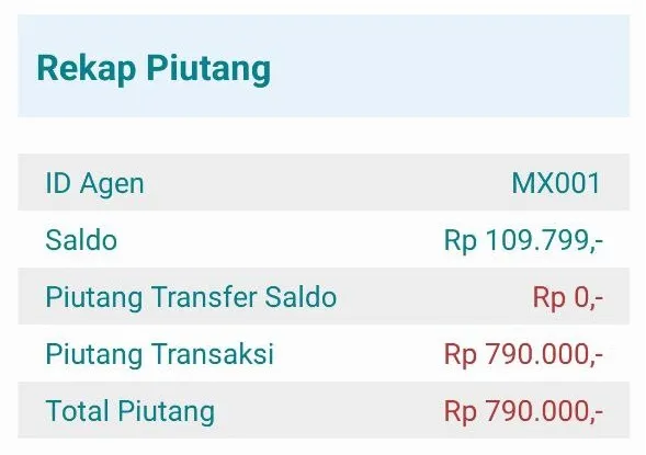 Aplikasi-Konter-Pulsa-Pencatatan-Hutang-Pelanggan