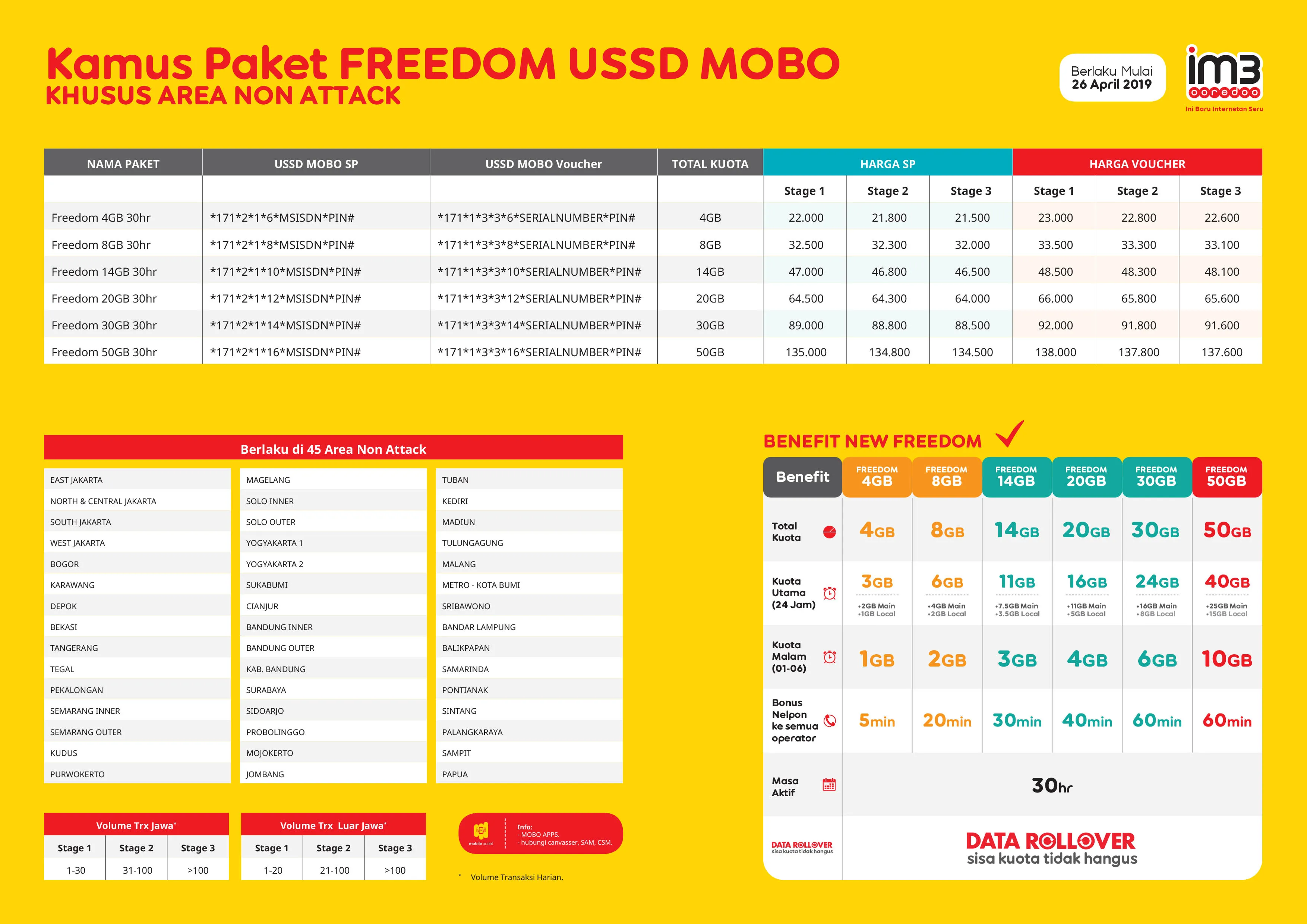 KAMUS-MOBO_NEW-FREEDOM_NON-ATTACK-MULAI-26APR2019
