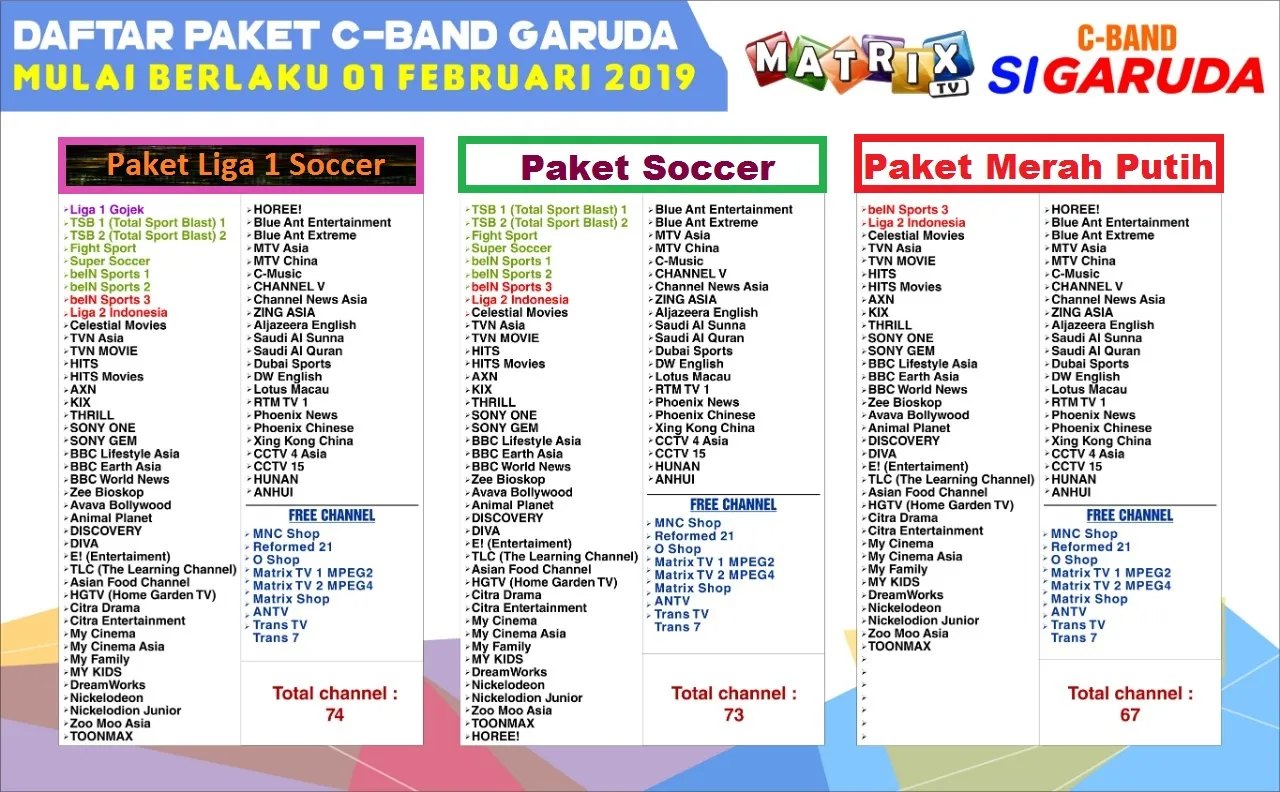 Paket-TV-Parabola-Matrix-garuda-februari-2019