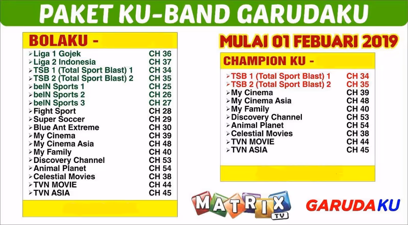 PPOB Agen Isi Paket Voucher TV Parabola Matrix Garuda