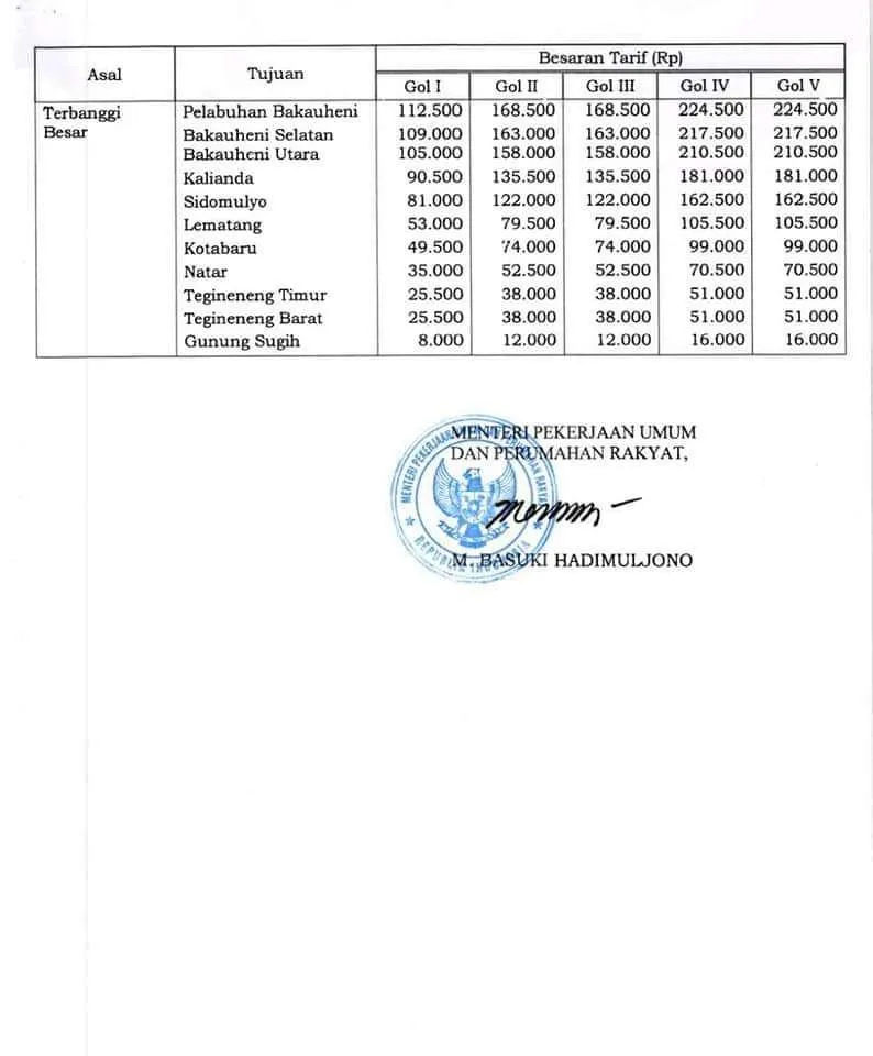 Tarif-JTTS-2