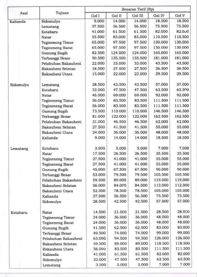 Tarif-JTTS-4