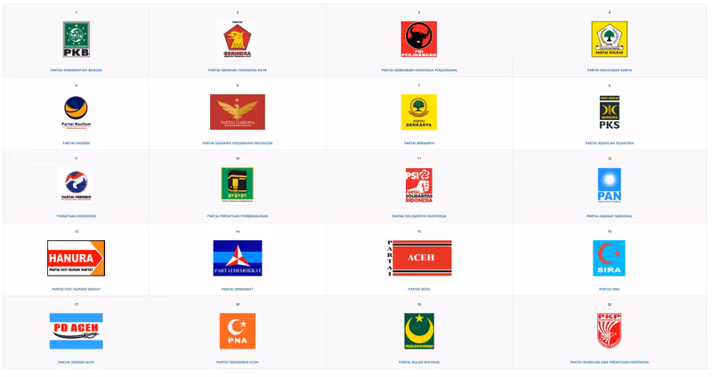 Cara Melihat Daftar Calon Anggota DPRD DPR PILEG 2019