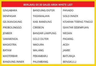 sales-area-indosat