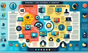 Infografis perbandingan sistem operasi Windows dan Linux.